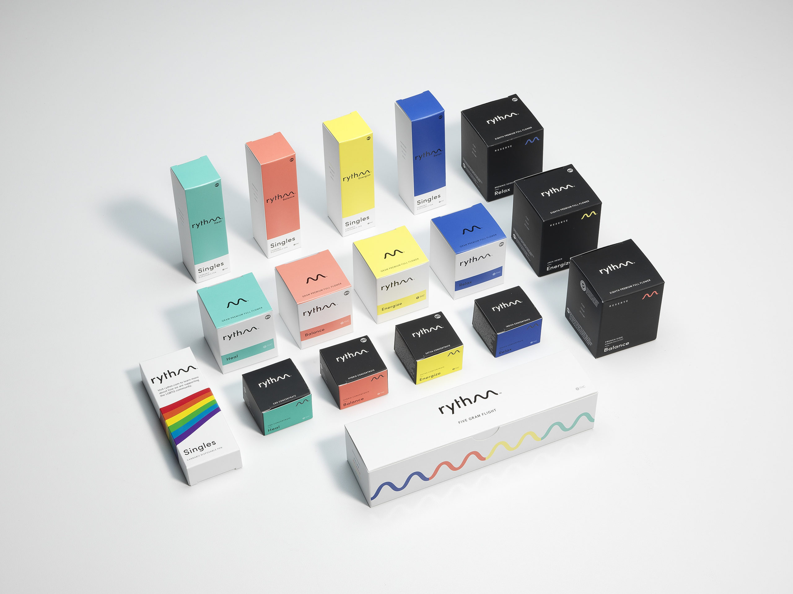 How to Advance Cannabis Packaging Sustainability via Circularity 1 Marijuana Packaging